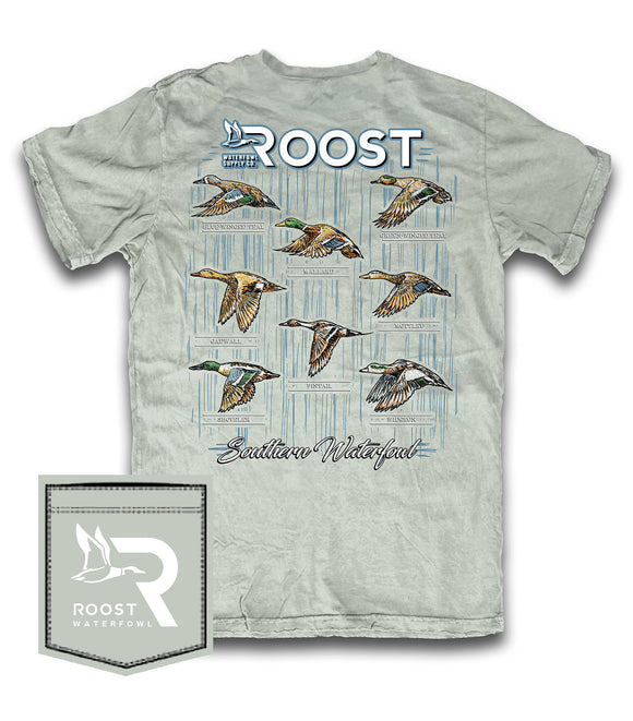Roost- Southern Waterfowl